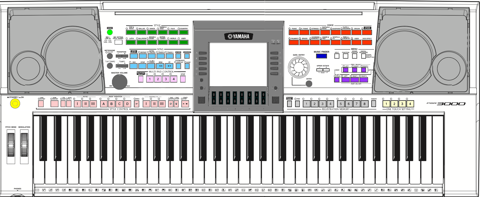 Keyboard and Back