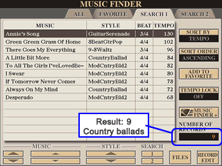 Results of ballad, Country search