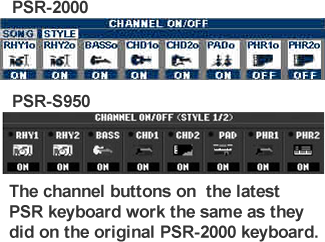 8 Channel On/Off Options