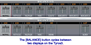 T3 Balance