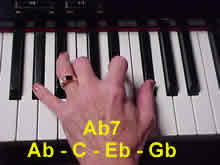 Ab7 - Ab C Eb Gb