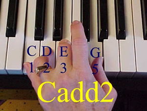 Cadd2=C D E G