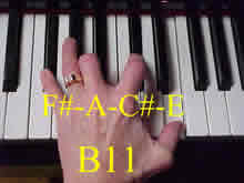 B11= F# A C# E