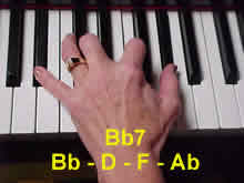Bb7 - Bb D F Ab
