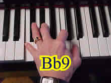 Bb9 = F Ab C D