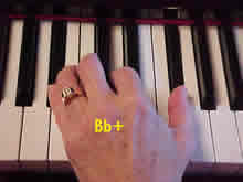 5-3-1 fingers on Bb-D-F#