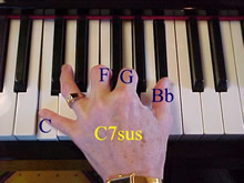 C7sus = C F G Bb