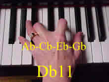 Db11 = Ab Cb Eb Gb