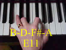 Eb11 = Bb Db F A