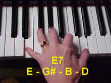 E7 - E G# B D