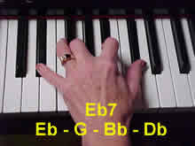 Eb7 - E G# B D