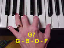 G7 - G B D F