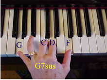 G7sus G C D F