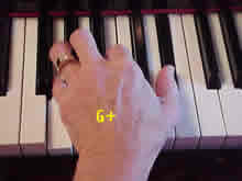5-3-1 fingers on G-B-D#
