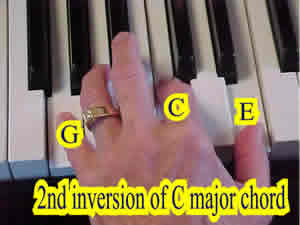 2nd inversion of C major chord = G C E