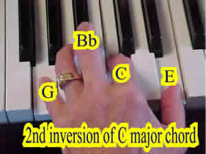 2nd inversion C7 = G Bb C E